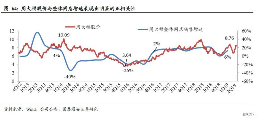 1929年的黄金走势_1929年黄金价格走势图