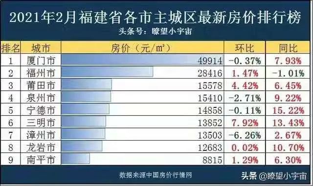 濮阳市房价2021年房价走势_濮阳市房价2021年房价走势分析