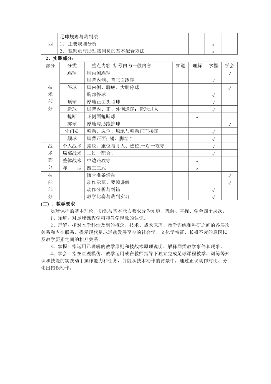 足球三则课程教学目标_足球课程目标和教学目标