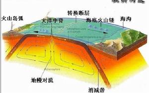 mnm概念股板块走势的简单介绍