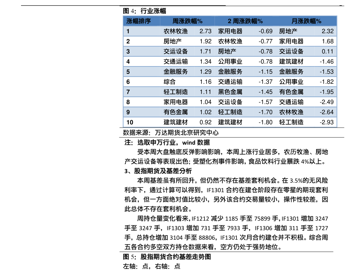 000825太钢不锈行情走势_太钢不锈000825股票行情走势东方