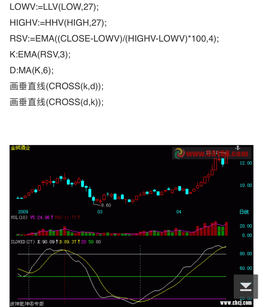 三d走势走势图新浪网_三d走势走势图新浪网旧版