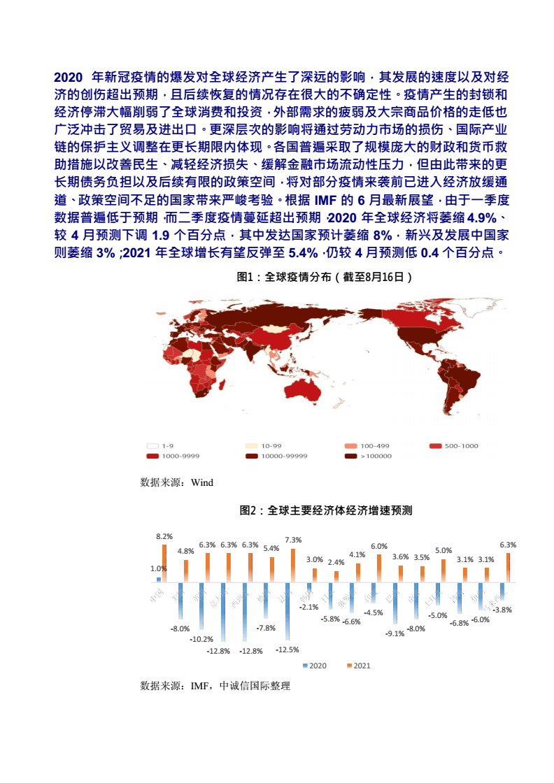 新冠疫情的现状和走势_新冠疫情的现状和走势分析