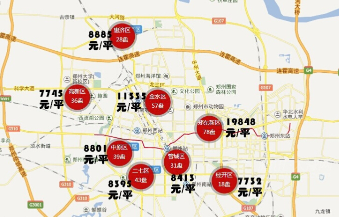 关于在售郑州市楼盘房价走势的信息