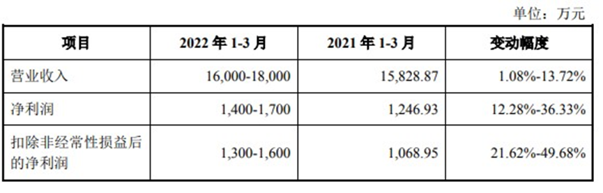 和元生物今日走势分析_和元生物今日走势分析股票