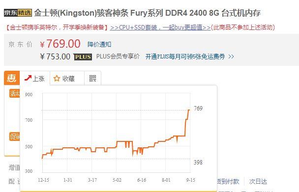 5年内的内存价格走势图最新的简单介绍