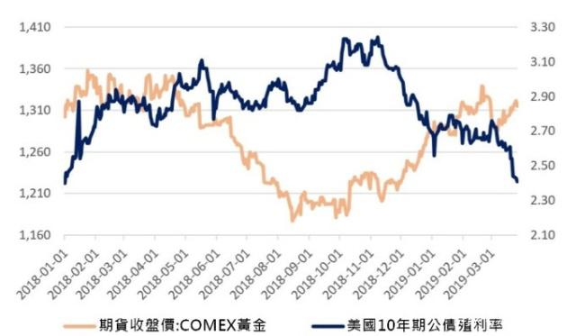 雷达币价格2019年预测走势_2019年雷达币最高价格是多少