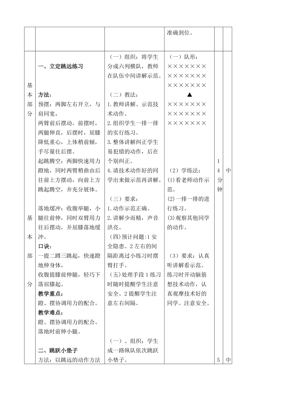 体育立定跳远教学设计_体育立定跳远教学设计与教案