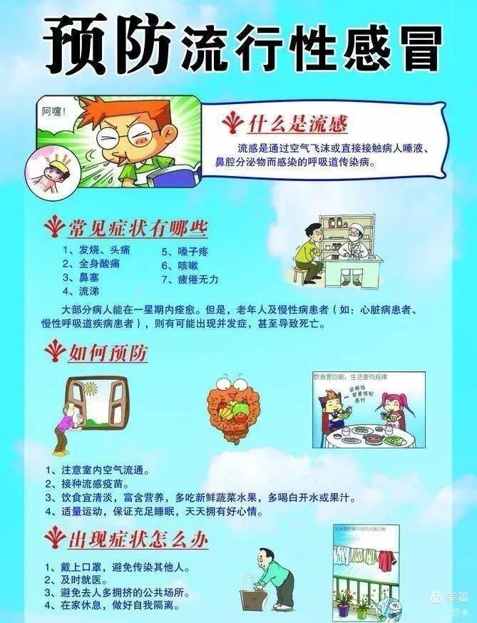 春季疾病预防常识幼儿_幼儿园春季预防疾病小知识