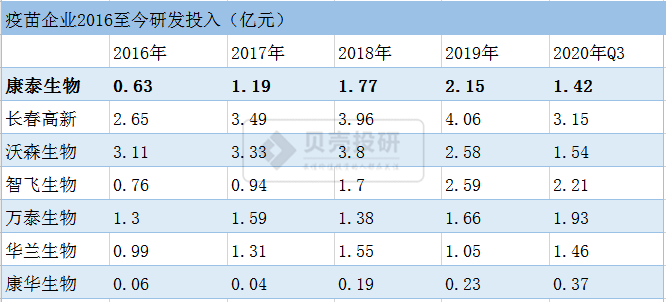 康泰生物股票2022走势_康泰生物股票2022走势图