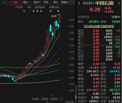 万达电影股票明天走势9月27日_万达电影股票明天走势9月27日怎么样