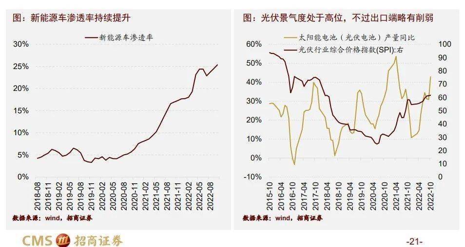 关于奉贤区销售自动化设备价格走势的信息