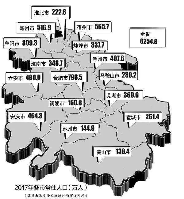 临泉房价走势2017_临泉房价走势最新消息2021排行