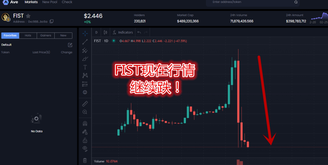 关于osk币最新价格及走势的信息