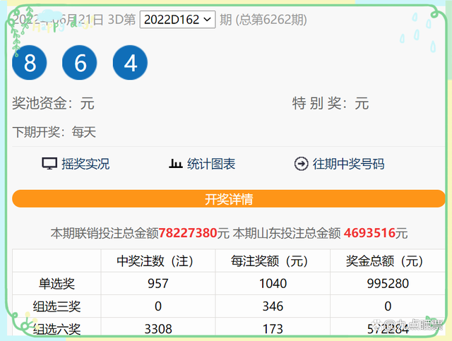 福彩3d163期开奖走势图_2018163期3d开奖号码