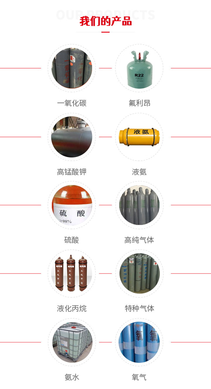 包含福建制造标准气体价格走势的词条