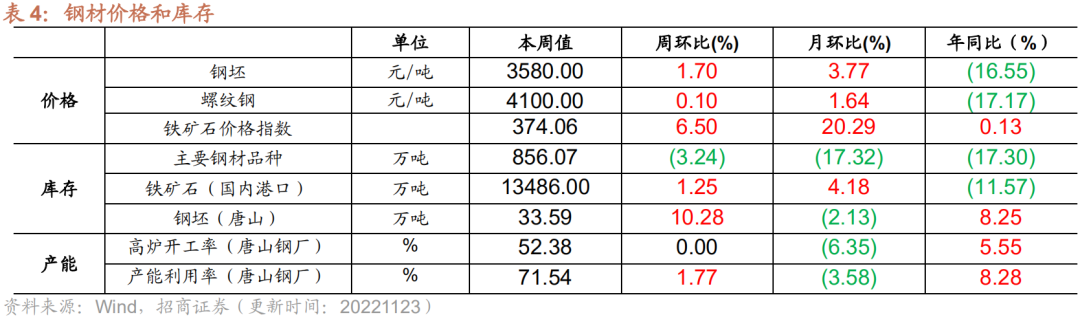 2月16日国内苯酐市场走势暂稳的简单介绍