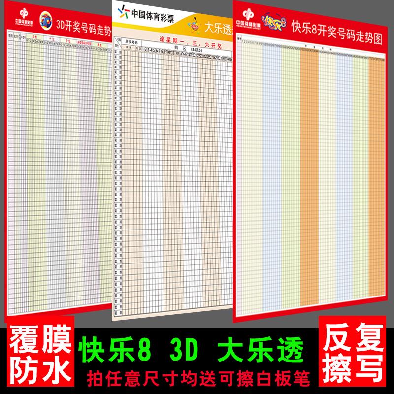 体彩大乐透走势带坐标综合版_体彩大乐透基本走势图带坐标标准版