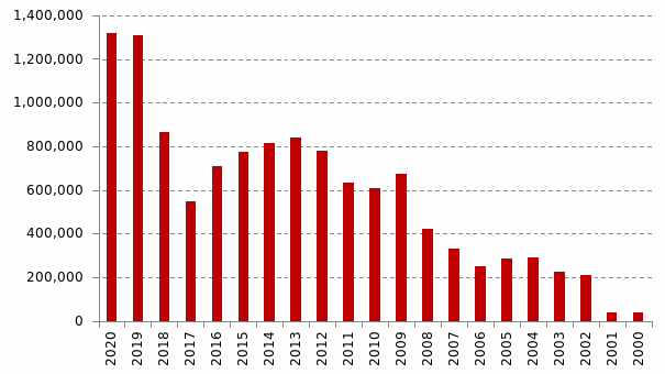 时令水果价格走势分析_今年水果行情价格走势?