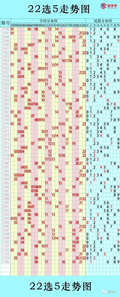 快乐8今天开奖走势图玩法_快乐8今天开奖走势图玩法中奖规则