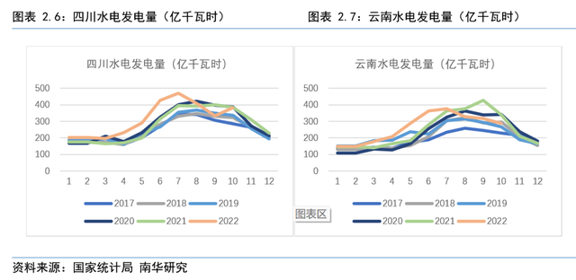 2021洗精煤价格走势_2021洗精煤价格走势如何