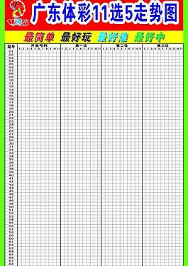 我查查22选五走势图_22选5走势图基本走势www