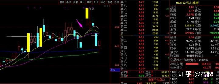 北京幸运28走势图预测_北京28幸运28预测软件