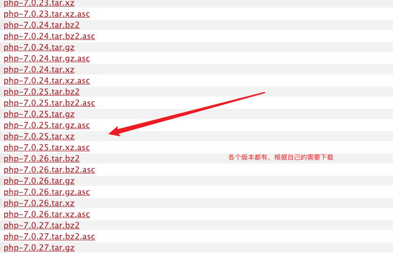 关于php源码下载了怎么修改的信息