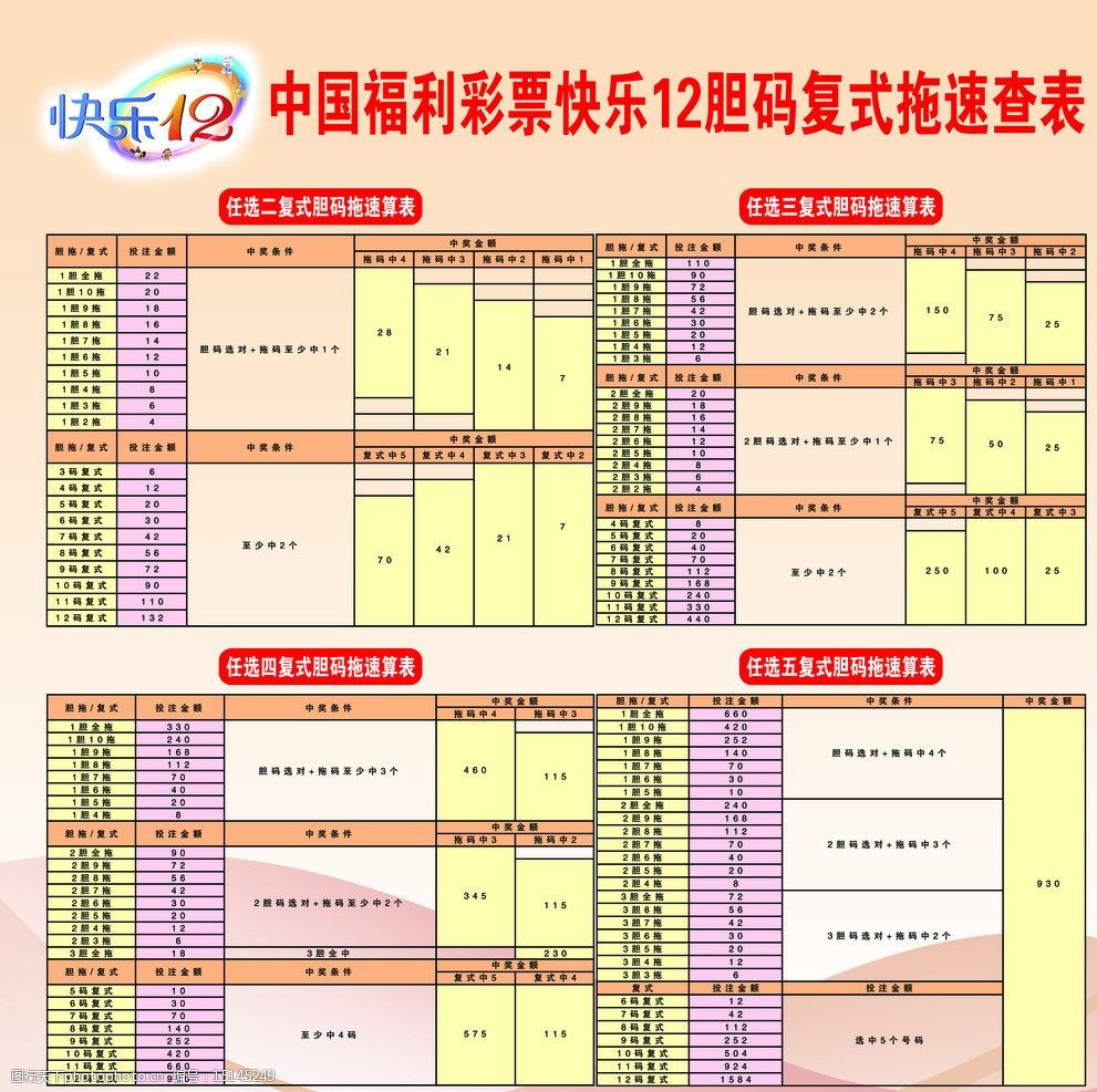 福彩快乐8分析走势图_福彩快乐8走势图基本走势图