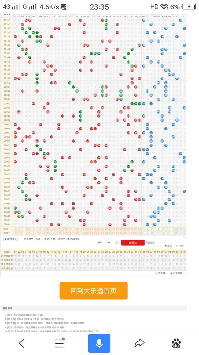 大乐透第五位尾数走势图综合版_大乐透第五位尾数走势图综合版下载