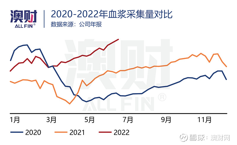 2017年羊价格走势_2017年羊价格走势图