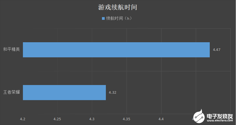 三星a51价格走势图_三星a51价格走势图片