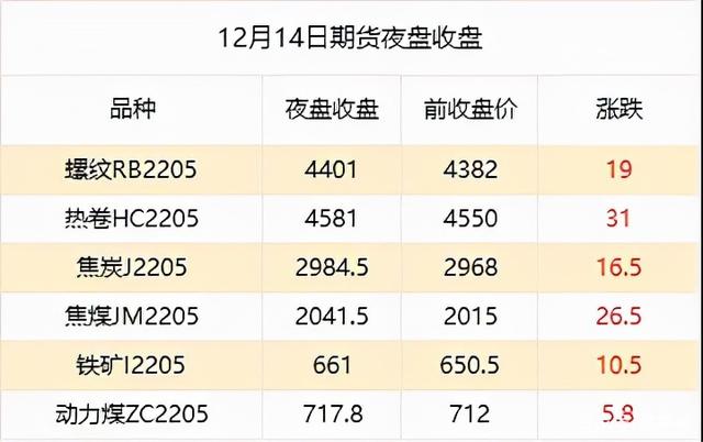 辽宁新时代金属材料价格走势_辽宁新时代金属材料价格走势图