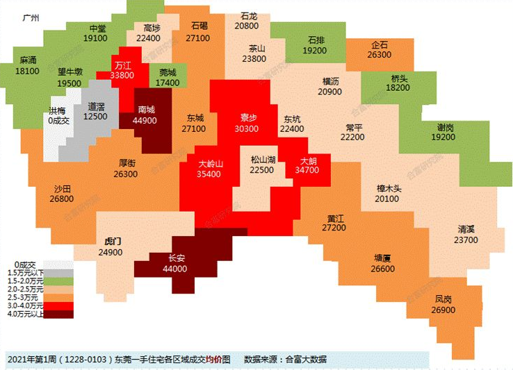 2050年东莞房价走势_东莞房价2020最新价格走势