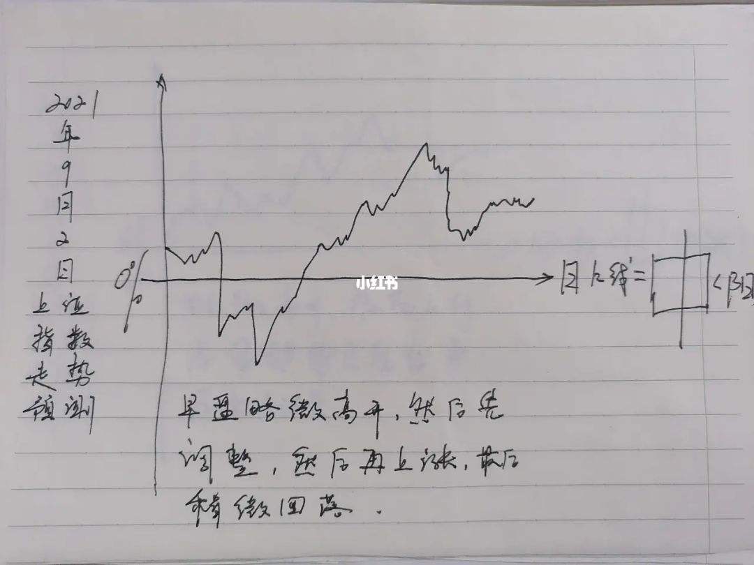 2021年9月9日白银走势_2021年1月9日国际黄金白银价格走势