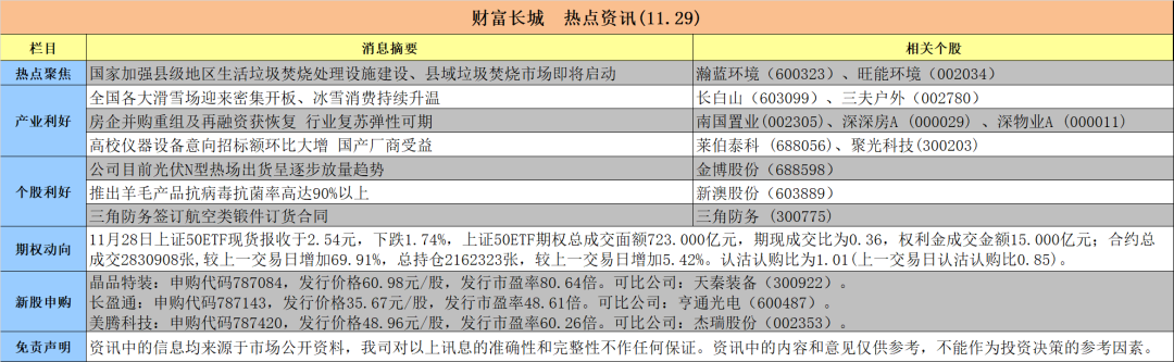 润和软件6月25日走势_润和软件走势图东方财富网