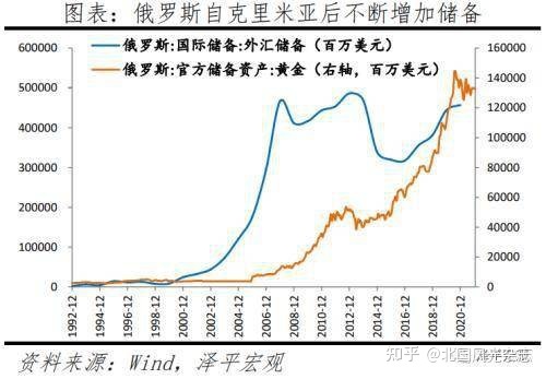 俄乌未来走势的影响因素_俄乌未来走势的影响因素有哪些