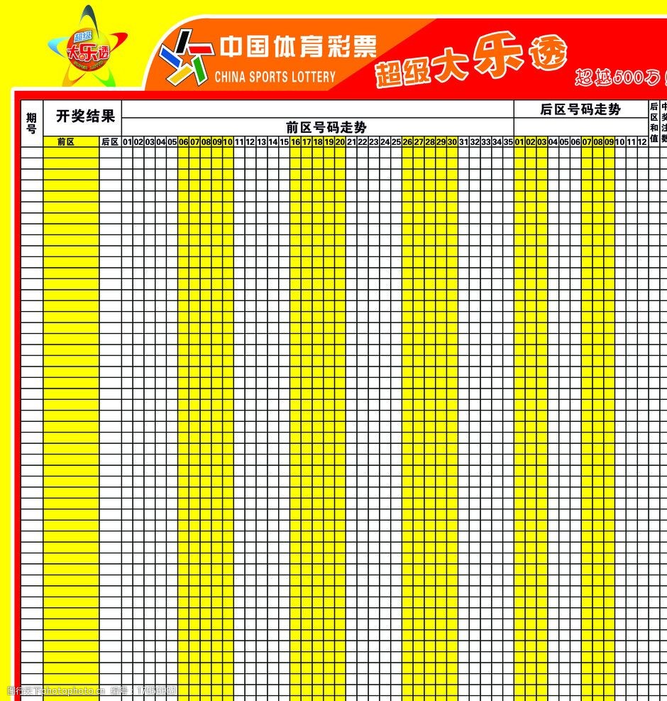 包含大乐透开奖走势图21039期的词条