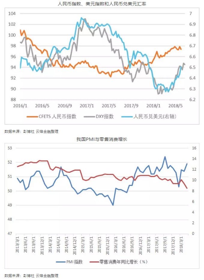 人民币贬值走势下降图_人民币贬值走势下降图片