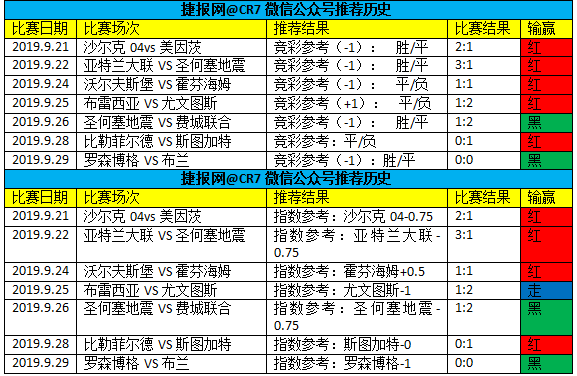 广实足球数据_足球广实是什么意思