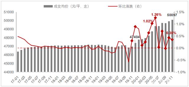 沪公牌价格走势图2021_公司沪牌价格走势图2021