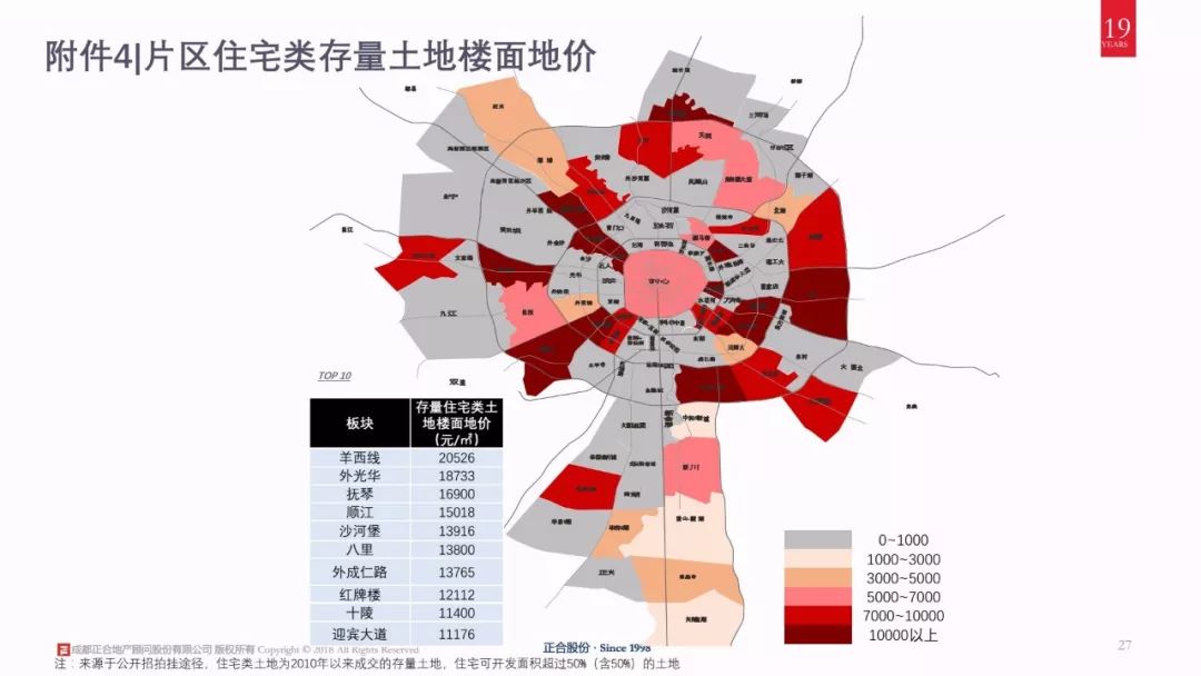 成都房价走势2018预测_2017成都房价走势最新消息