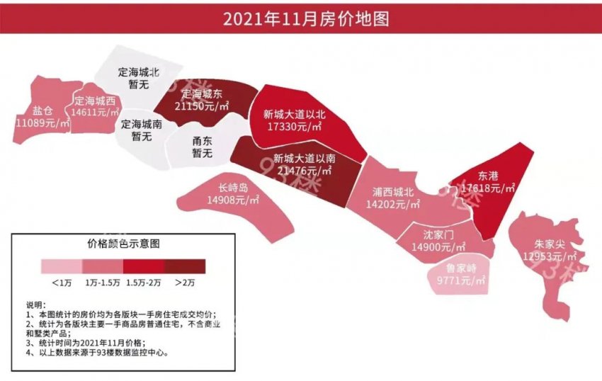 浙江舟山未来20年房价走势_浙江舟山未来20年房价走势图