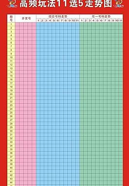 体彩11选五开奖结果浙江走势图_浙江体彩11选五5开奖走势图浙江十二选五