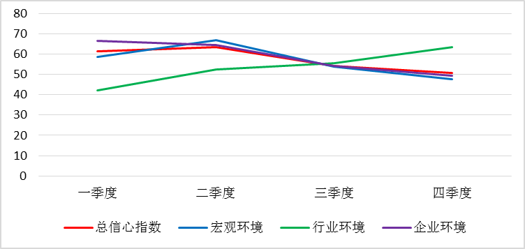 湖南发展今日走势分析_湖南发展今日走势分析图