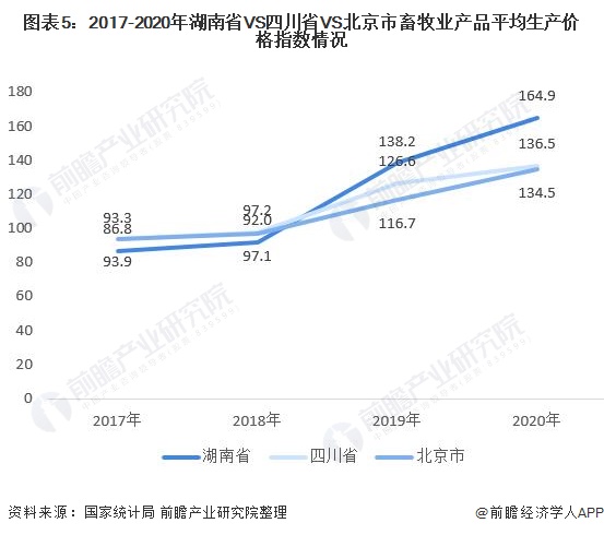 湖南发展今日走势分析_湖南发展今日走势分析图