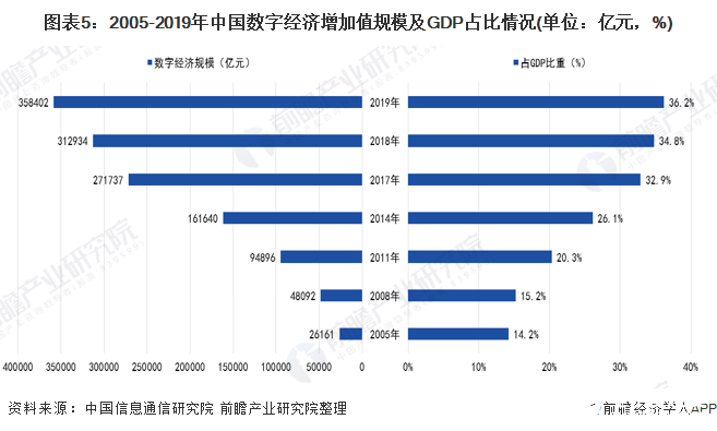 2019年国家经济走势报告_2019年国家经济走势报告图