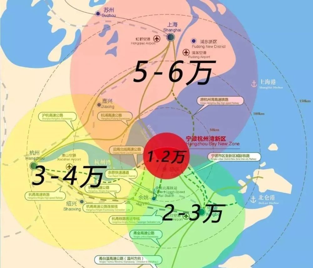 最新杭州湾新区房价走势图_杭州湾新区新房楼盘最新房价