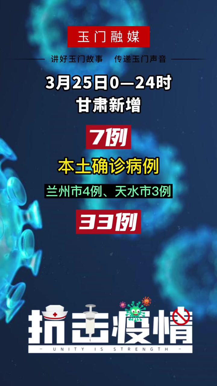 甘肃省今日确诊病例走势图_甘肃新增6例确诊病例行程轨迹公布