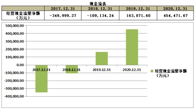 永安期货600927后市走势的简单介绍